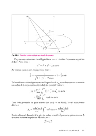 “doc” — 2002/9/17 — 15:42 — page 166 — #164
i
i
i
i
i
i
i
i
Au chapitre 4, nous avons montré que le potentiel scalaire V (
r ), créé par un fil unifor-
mément chargé de densité l à la distance r du fil, était de la forme :
V (
r ) 5 −
l
2p´0
ln r 1 Cte
Par analogie, en identifiant l/´0 à m0I/pa2
, nous obtenons pour la composante z du
potentiel vecteur :
Az(r) 5 −
m0I
2p
ln r 1 Cte
Calcul du champ magnétique
En coordonnées cylindriques (
ur,
uu,
uz), le rotationnel du potentiel vecteur est donné
par le déterminant :

B 5
#
#
#
#
#
#
#
#

ur 
uu 
uz
≠
≠r
≠
≠u
≠
≠z
0 0 Az
#
#
#
#
#
#
#
#

B 5
m0I
2p
1
r

uu
Nous retrouvons là l’expression 9.15 calculée directement à partir de la définition du
champ magnétique.
2 Champ magnétique créé par une boucle de courant : dipôle
magnétique
Calcul du potentiel vecteur
Pour calculer le potentiel vecteur associé à une spire circulaire parcourue par un courant
I, en un point M situé à une distance r du centre de la spire de rayon a (fig. 10.2), nous
allons utiliser la relation 10.6 :


A(
r M) 5
m0
4p
I

d
l
|
r P − 
r M|
Pour effectuer ce calcul, il est commode de se placer en coordonnées sphériques
(O,
ur,
uu,
uw). Dans ce système de coordonnées, nous constatons immédiatement que
le potentiel vecteur en un point M(r, u, 0) (le repère est choisi précisément pour que le
point M soit de coordonnée w 5 0) doit être dans un plan perpendiculaire à Oz puisque
l’élément de courant appartient au plan xOy. Par ailleurs, la symétrie de la distribution
de courant impose à la composante radiale d’être nulle. En effet, le plan (O,
ur,
uu)
passant par M étant un plan d’antisymétrie, le vecteur 

A au point M doit donc lui être
perpendiculaire (du point de vue des symétries, cette situation est similaire à l’orientation
du champ électrique en tout point appartenant au plan médian d’un dipôle électrique).
Le potentiel vecteur 

A se réduit donc à la seule composante Aw :
Aw 5
m0I
4p

dl cos w
r
5
m0Ia
4p
 2p
0
cos w dw
r
dl étant un élément de circuit, centré au point (r, p
2
, w), et distant de r
du point M.
166
 