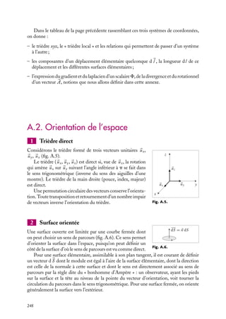 “doc” — 2002/9/17 — 15:42 — page 247 — #245
i
i
i
i
i
i
i
i
COORDONNÉES
CARTÉSIENNES
COORDONNÉES
CYLINDRIQUES
COORDONNÉES
SPHÉRIQUES
z
y
x
O
M
uy
uz
ux
j
k
i
z
z
x
O
uθ
uz
uρ
θ
M
ρ
z
x
O
ur
uθ
uϕ
ϕ
θ
M
uϕ
x = ρ cos θ = r sin θ cos ϕ
y = ρ sin θ = r sin θ sin ϕ
z = z = r cos θ
0 ≤ θ ≤ 2π 0 ≤ θ ≤ π, 0 ≤ ϕ ≤ 2π
= i cos θ + j sin θ
ux
y
z k
ρ
θ = −isin θ + j cos θ
z = k
r = isin θ cos ϕ + j sin θ
+ j cos θ
sin ϕ + k sin θ
q = icos θ cos ϕ sin ϕ − sin θ
ϕ = −isin ϕ
u = j
+ j cos ϕ
k
= i
=
u
u
u
u
u
u
u
dOM = dl
dx
dy
dz
dOM = dl
dρ
ρdθ
dz
dOM = dl
dr
rdθ
rsin q dϕ
dl2 = dx2 + dy2 + dz2 dl2 = dρ2 + ρ2 dθ2 + dz2 dl2 = dr2 + r2 dθ2 + r2 sin2 θ dϕ2
N
Q
Q
P
P
M
M
dρ
P
P'
N
N'
M
M
Q
Q' dS2 = dρdz
dS3 = ρdθ dρ
dS1 = ρdθ dz
dz
dθ
dθ
dV = ρdθ dρdz dV = r2sinθ dθ drdϕ
dV = dxdydz
dS = dxdy = dxdz = dydz
N
N
Q
M
dS3 = r dθ dr
P
M
N
P
Q
dS1 =
r2sinθ dθ dϕ
dS2 = r sinθ dϕdθ
dϕ
∇ =
∂
∂x
+
∂
∂y
+
∂
∂z
k
∂
∂ρ
+
1
ρ
∂
∂θ
+
∂
∂z
∂
∂r
+
1
r
∂
∂θ
+
1
r sin θ
∂
∂ϕ
∇ = ∇ =
i  uρ uθ uq uϕ
uz ur
∂x ∂y ∂z
∇.A =
·
∂ Ax
∂
+
∂ Ay
+
∂ Az 1
ρ
∂(ρ Aρ)
∂ρ
+
1
ρ
∂ Aθ
∂θ
+
∂ Az
∂z
1
r2
∂(r2 Ar )
∂r
+
1
r sin θ
∂(Aθ sin θ)
∂θ
+
∂ Aϕ
∂ϕ
∂
∂x
∂
∂y
∂
∂z
Ax Ay Az
1
ρ
ρ
∂
∂ρ
∂
∂θ
∂
∂z
Aρ ρ Aθ Az
1
r2 sin θ
r r sin θ
∂
∂r
∂
∂θ
∂
∂ϕ
Ar r Aθ r sin θAϕ
∇.A = ∇.A =
∇ ∧ A = ∇ ∧ A = ∇ ∧ A =
k
i  uρ uθ uθ uϕ
uz ur
	 =
∂2
∂x2
+
∂2
∂y2
+
∂2
∂z2

	 =
1
ρ
∂
∂
ρ
∂
∂
+
1
ρ2
∂2
∂θ2
+
∂2
∂z2

	 =
1
r2
∂
∂r
r2 ∂
∂r
+
1
r2 sin θ
∂
∂θ
sin θ
∂
∂θ
+
1
r2 sin2 θ ∂ϕ2
∂2

r
Fig. A.4.
A. ÉLÉMENTS D’ANALYSE VECTORIELLE 247
 