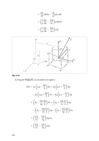 “doc” — 2002/9/17 — 15:42 — page 259 — #257
i
i
i
i
i
i
i
i
Un calcul analogue dans les deux autres plans de coordonnées donne respectivement :

≠Az
≠y
−
≠Ay
≠z

sur yOz

≠Ax
≠z
−
≠Az
≠x

sur zOx
Ces trois expressions sont les trois composantes du vecteur rotationnel de 

A :









rot 

A 5

≠Az
≠y
−
≠Ay
≠z


ux 1

≠Ax
≠z
−
≠Az
≠x


uy 1

≠Ay
≠x
−
≠Ax
≠y


uz
que l’on peut écrire en fonction de l’opérateur 




∇ :





∇ ∧ 

A 5

≠Az
≠y
−
≠Ay
≠z


ux 1

≠Ax
≠z
−
≠Az
≠x


uy 1

≠Ay
≠x
−
≠Ax
≠y


uz
On peut également écrire le rotationnel de 

A :









rot 

A 5
#
#
#
#
#
#
#
#
#

ux 
uy 
uz
≠
≠x
≠
≠y
≠
≠z
Ax Ay Az
#
#
#
#
#
#
#
#
#
Nous admettrons ici sans démonstration que la propriété qui vient d’être établie à
propos du rapport entre la circulation du vecteur 

A sur le contour et l’aire de la surface
reste vraie même lorsque les contours ne sont pas situés dans les plans de coordonnées
(justification par le caractère invariant du rotationnel).
4 Expression du rotationnel en coordonnées cylindriques
Sur la figure A.16, on a signalé par des flèches différentes, le sens de parcours des trois
surfaces ; il est tel que les normales aux surfaces soient orientées respectivement dans les
directions du trièdre direct 
ur, 
uu, 
uz. Le long des contours M
N
P
Q
, la circulation
est égale à :
dC1 5 Au

u, z −
dz
2

r du 1 Az

z, u 1
du
2

dz
− Au

u, z 1
dz
2

r du − Az

z, u −
du
2

dz
5

Au −
≠Au
≠z
dz
2

r du 1

Az 1
≠Az
≠u
du
2

dz
−

Au 1
≠Au
≠z
dz
2

r du −

Az −
≠Az
≠u
du
2

dz
A. ÉLÉMENTS D’ANALYSE VECTORIELLE 259
 