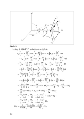 “doc” — 2002/9/17 — 15:42 — page 261 — #259
i
i
i
i
i
i
i
i
Le long de M
N
NM, la circulation est égale à
dC3 5 Au

u, r 1
dr
2
 
r 1
dr
2

du − Ar

r, u 1
du
2

dr
− Au

u, r −
dr
2
 
r −
dr
2

du 1 Ar

r, u −
du
2

dr
5

Au 1
≠Au
≠r
dr
2
 
r 1
dr
2

du −

Ar 1
≠Ar
≠u
du
2

dr
−

Au 1
≠Ar
≠u
du
2
 
r 1
dr
2

du 1

Ar 1
≠Ar
≠u
dr
2

dr
5
≠Au
≠r
r dr du −
≠Ar
≠u
dr du 1 Au dr du
5

≠Au
≠r
−
1
r
≠Ar
du
1
Au
r

r dr du
5
1
r

≠(rAu)
≠r
−
≠Ar
≠u

dS3
Au total on a :









rot 

A 5

1
r
≠Az
≠u
−
≠Au
≠z


ur 1

≠Ar
≠z
−
≠Az
≠r


uu 1
1
r

≠(rAu)
≠r
−
≠Ar
≠u


uz
que l’on peut écrire :









rot 

A 5
1
r
#
#
#
#
#
#
#
#
#

ur r
uu 
uz
≠
≠r
≠
≠u
≠
≠z
Ar r Au Az
#
#
#
#
#
#
#
#
#
5 Expression du rotationnel en coordonnées sphériques
Sur la figure A.17, on a signalé par des flèches différentes, le sens de parcours des trois
surfaces ; il est tel que les normales aux surfaces soient orientées respectivement dans les
directions du trièdre direct 
ur,
uu,
uw.
A. ÉLÉMENTS D’ANALYSE VECTORIELLE 261
 