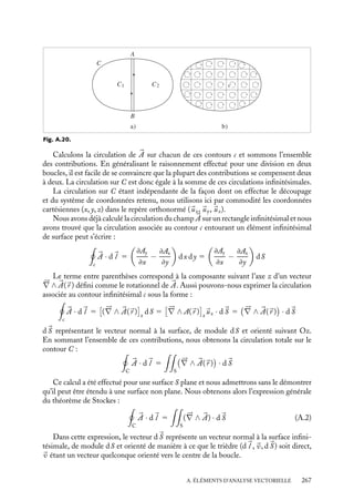 “doc” — 2002/9/17 — 15:42 — page 266 — #264
i
i
i
i
i
i
i
i
Nous avons déjà calculé le flux à travers une surface infinitésimale en faisant la somme
des flux à travers les six faces du parallélépipède après les avoir groupées deux par deux.
Nous avons trouvé que le flux total à travers la surface s entourant un élément infinitésimal
de volume dx dy dz est égal à :
dF 5

≠Ex
≠x
1
≠Ey
≠y
1
≠Ez
≠z

dx dy dz
Nous avons également vu que le terme entre parenthèses est égal au produit scalaire





∇ · 

A définissant la divergence de 

A.
En superposant l’ensemble de ces contributions, nous pouvons calculer le flux total à
travers la surface S entourant le volume V :

S


A · d
S 5

V
(




∇ · 

A) dt (A.1)
Exemple
L’application du théorème de Green au vecteur :





∇T 5 2x
ux 1 2y
uy 1 z
uz
où T est encore la fonction : T(x, y, z) 5 x2
1 y2 1 1
2
z2
donne :


S





∇T · d
S 5

V entouré par S





∇ · (




∇f ) dV 5

S
5 dV 5 5V
A.9. Théorème de Stockes
Selon le Théorème de Stockes, la circulation totale de tout vecteur 

A sur le contour C
entourant la surface S est telle que :

C


A · d
l 5

S
(




∇ ∧ 

A) · d
S
Pour démontrer ce théorème, considérons un contour C, que nous supposerons dans un
plan, sur lequel nous voulons calculer la circulation d’un champ 

A (fig. A.20.a). Établissons
un « itinéraire de dérivation » entre les points A et B appartenant à C pour créer deux
boucles nouvelles, C1 et C2. Nous constatons immédiatement que la circulation de 

A sur
C est égale à la somme des circulations sur les contours C1 et C2. En effet, l’« itinéraire
de dérivation » étant parcouru en sens opposé sur C1 et C2, la somme des contributions
associées à ce trajet est nulle. Étendons cette procédure et découpons maintenant la
surface fermée S bordée par C en éléments infinitésimaux de surface dS, chacune de ces
surfaces étant à son tour délimitée par un contour infinitésimal c (fig. A.20.b).
266
 