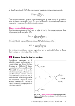 “doc” — 2002/9/17 — 15:42 — page 29 — #27
i
i
i
i
i
i
i
i
y2
dans l’expression de 


F (
r ). La force est ainsi égale en première approximation à :



F (
r ) 5
2qQ
4p´0y2

uy
Nous pouvons constater sur cette expression que tout se passe comme si les charges
qA et qB étaient placées à l’origine. Cet exemple illustre les commentaires effectués au
paragraphe 2 concernant les distributions de charges.
Champ et potentiel électrostatique
Le champ électrostatique 

E(
r M) créé au point M par les charges qA et qB peut donc
s’écrire, en vertu de la relation 2.7 :


E(
r ) 5
2q
4p´0
y
(a2 1 y2)3/2

uy
Pris nul à l’infini, le potentiel électrostatique V (
r M) s’écrit quant à lui :
V (
r ) 5
2q
4p´0(a2 1 y2)1/2
On peut montrer aisément avec ces expressions que la relation 2.21, liant le champ
électrostatique au potentiel, est bien vérifiée.
2 Exemple d’une distribution continue
z
O r
d
uP(rM)
uP(rM)
EP(M)
dE(M)
dEP(M)
P
dz
P
dz
α
ur
M
Fig. 2.10. Champ électrostatique créé par deux contri-
butions infinitésimales symétriques d’un fil infini chargé
uniformément.
Considérons maintenant un fil
« infini », chargé uniformément et
caractérisé par une densité linéique
de charge l  0 (fig. 2.10). Calcu-
lons le champ et le potentiel en point
M situé à la distance 
r du fil. La dis-
tribution de charges présentant une
symétrie axiale, il convient d’utiliser
les coordonnées cylindriques (r, u, z)
pour décrire la position du point M.
Par commodité, l’origine est choisie
au point d’intersection O de l’axe de
révolution avec le plan perpendicu-
laire contenant M.
2. ÉLECTROSTATIQUE DANS LE VIDE : LOI DE COULOMB 29
 