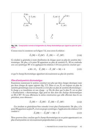 “doc” — 2002/9/17 — 15:42 — page 41 — #39
i
i
i
i
i
i
i
i
E⊥(M) E⊥(M')
P1
M
E(M) E(M')
M'
B
A
+q
+q
E(M)
E(M')
Fig. 3.6. Composantes normale et tangentielle du champ électrostatique par rapport au plan de symé-
trie P1.
Comme nous le constatons sur la figure 3.6, nous avons la relation :


E(M) 5 

E(M
) 

E⊥(M) 5 −

E⊥(M
) (3.10)
Ce résultat se généralise à toute distribution de charges ayant un plan de symétrie élec-
trostatique. De plus, si le point M appartient au plan de symétrie P1, M est confondu
avec son symétrique M
et en appliquant les relations 3.10 nous pouvons conclure que :
si M ∈ P1, 

E⊥(M) 5 −

E⊥(M
5 M) 5 0 (3.11)
et que le champ électrostatique appartient nécessairement au plan de symétrie.
Plan d’antisymétrie électrostatique
Examinons maintenant le système constitué non plus par deux charges identiques mais
par deux charges de signes opposés (fig. 3.7). Dans ce cas, P1 est toujours un plan de
symétrie géométrique mais en revanche ce n’est plus un plan de symétrie électrostatique :
la charge q se transforme en une charge −q. On dit alors que le plan P1 est un plan
« d’antisymétrie » électrostatique. Que peut-on dire alors des champs électrostatiques
en M et M
? Si nous effectuons la même construction que celle effectuée dans le cas
précèdent, nous obtenons :


E(M) 5 −

E(M
) 

E⊥(M) 5 

E⊥(M
) (3.12)
Ces résultats se généralisent bien entendu à tout plan d’antisymétrie. De plus, si le
point M appartient au plan P1, il est son propre symétrique ; l’application des relations 3.12
conduit à :


E(M) 5 −

E(M
5 M) 5 
0 (3.13)
Nous pouvons donc conclure que le champ électrostatique en un point appartenant à un
plan d’antisymétrie est nécessairement perpendiculaire à ce plan.
3. PROPRIÉTÉS DU CHAMP ÉLECTROSTATIQUE 41
 