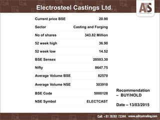 Current price BSE 20.90
Sector Casting and Forging
No of shares 343.82 Million
52 week high 36.90
52 week low 14.52
BSE Sensex 28503.30
Nifty 8647.75
Average Volume BSE 82570
Average Volume NSE 303910
BSE Code 5000128
NSE Symbol ELECTCAST
Recommendation
– BUY/HOLD
Date – 13/03/2015
Electrosteel Castings Ltd.
 