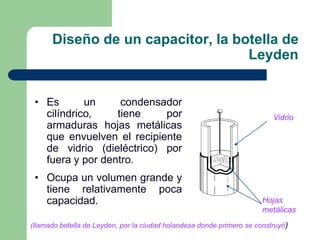 Diseño de un capacitor, la botella de
Leyden
• Es
un
condensador
cilíndrico,
tiene
por
armaduras hojas metálicas
que envuelven el recipiente
de vidrio (dieléctrico) por
fuera y por dentro.

• Ocupa un volumen grande y
tiene relativamente poca
capacidad.

Vidrio

Hojas
metálicas

(llamado botella de Leyden, por la ciudad holandesa donde primero se construyó)

 