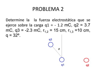 PROBLEMA 2
Determine la la fuerza electrostática que se
ejerce sobre la carga q1 = - 1.2 mC, q2 = 3.7
mC, q3 = -2.3 mC, r1...