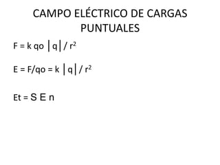 CAMPO ELÉCTRICO DE CARGAS
PUNTUALES
F = k qo │q│/ r2
E = F/qo = k │q│/ r2

Et = S E n

 