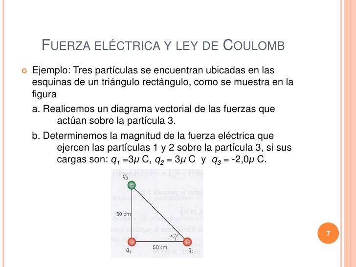 Fuerza Eléctrica y Ley de Coulomb Fuerza Eléctrica y Ley de Coulomb