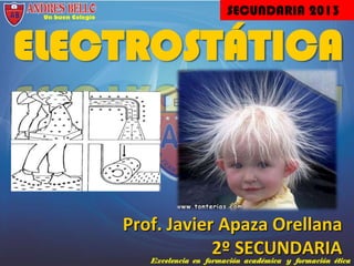 Prof. Javier Apaza Orellana
2º SECUNDARIA
ELECTROSTÁTICA
SECUNDARIA 2013
 