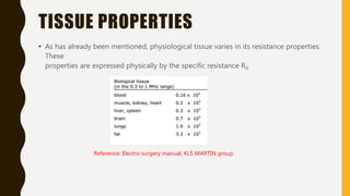 TISSUE PROPERTIES
• As has already been mentioned, physiological tissue varies in its resistance properties.
These
properties are expressed physically by the specific resistance R0
Reference: Electro surgery manual, KLS MARTIN group
 
