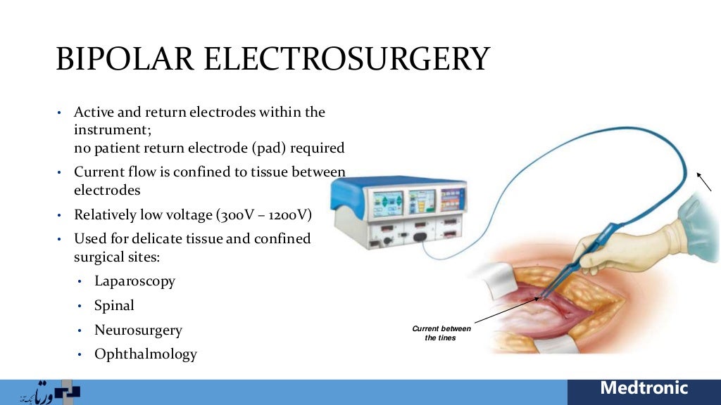 Electrosurgery