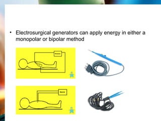 Basic about electrosurgery and its properties.ppt