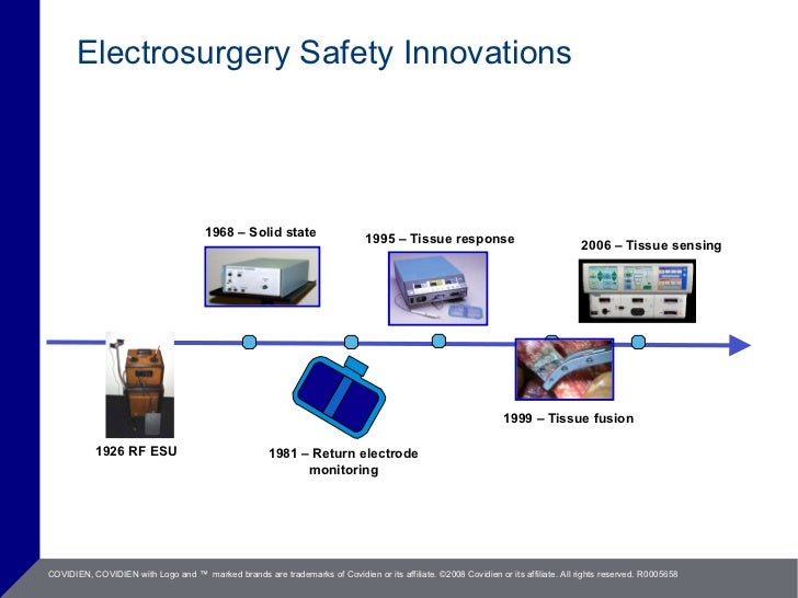 Electrosurgery Saftey