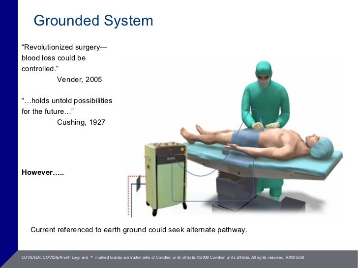 Electrosurgery Saftey