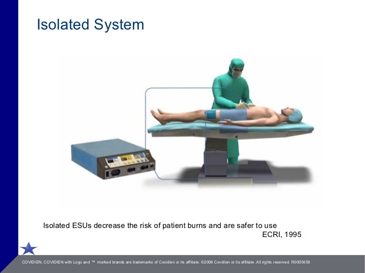 Electrosurgery Saftey