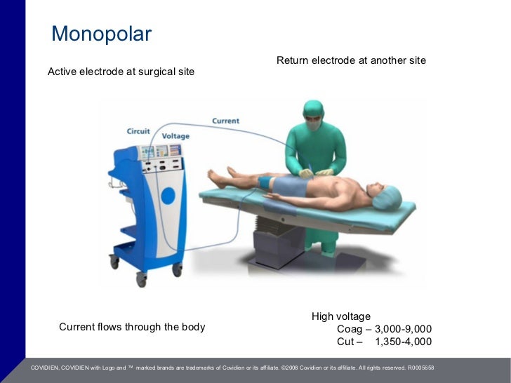 Electrosurgery Saftey