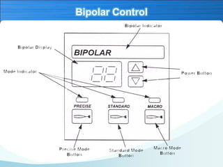 Bipolar Control
 
