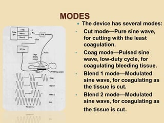 MODES 
 The device has several modes: 
• Cut mode—Pure sine wave, 
for cutting with the least 
coagulation. 
• Coag mode—Pulsed sine 
wave, low-duty cycle, for 
coagulating bleeding tissue. 
• Blend 1 mode—Modulated 
sine wave, for coagulating as 
the tissue is cut. 
• Blend 2 mode—Modulated 
sine wave, for coagulating as 
the tissue is cut. 
 