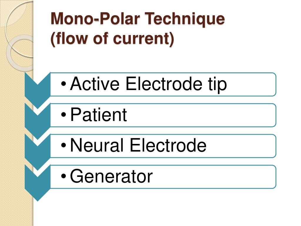 Electrosurgical unit