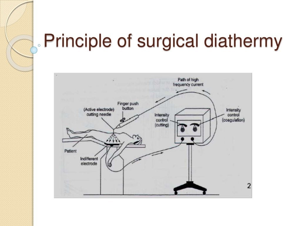 Electrosurgical unit