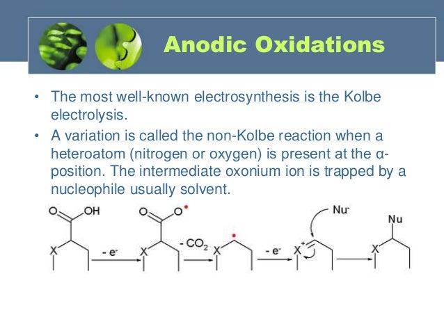 Kolbe synthesis picture
