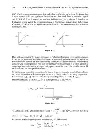 128 3 • Charges non linéaires, harmoniques de courants et régimes transitoires
B(H) générique des matériaux magnétiques a l’allure représentée sur la figure 5.5. On préfère
à cette courbe celle qui représente l’évolution du flux total dans le matériau appelé
où N est le nombre de spires du bobinage qui crée le champ, B la valeur de
l’induction et S la section du circuit magnétique en fonction des ampères tours du bobinage
c’est-à-dire NI. Cette courbe, représentée sur la figure 3.19 est alors analogue à celle fournie
sur la figure 3.15.
Dans un transformateur il y a deux bobinages, « l’effet transformateur » représente justement
le fait que le courant du secondaire compense le courant du primaire. Ainsi, en régime de
fonctionnement normal, un transformateur ne sature pas. En revanche quand le secondaire
est ouvert, le courant primaire peut faire saturer le circuit magnétique, et c’est en général le
cas puisqu’un transformateur n’est pas conçu pour être utilisé ouvert. Le transformateur T1
est donc tout à fait susceptible de saturer.
3) L’inductance est définie comme étant le facteur de proportionnalité entre le flux total dans
un circuit magnétique et le courant parcourant le bobinage qui crée le champ magnétique.
L’inductance est donc ici tout simplement la pente de la courbe .
On représente donc la fonction sur le graphe de la figure 3.20.
4) La tension simple efficace primaire valant , la tension maximale
atteinte vaut :
Le courant maximal appelé par une inductance Lµ = 1,5 H vaudrait :
φ N B S
= ◊ ◊
B
H
Bsat
Hsat N · I
φsat
Isat
φ
Figure 3.19.
( )
µ 1
T
L i ( )
Φ 1
T
i
( )
µ 1
T
L i
L0 = φsat / Isat = 150 H
Isat = 0,3 A
L0 / 10
Lµ
iT1
Figure 3.20.
20 kV
11,54 kV
3
V = =
3
max 11,54 10 2 16,33 kV
V = ◊ ◊ =
µ ω π
3
max
max
16,33 10
0,346 A 0,3 A
150 2 50
V
I
L
◊
= = = >
◊ ◊ ◊
 
