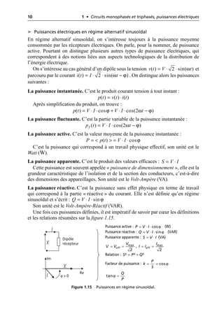 10 1 • Circuits monophasés et triphasés, puissances électriques
➤ Puissances électriques en régime alternatif sinusoïdal
En régime alternatif sinusoïdal, on s’intéresse toujours à la puissance moyenne
consommée par les récepteurs électriques. On parle, pour la nommer, de puissance
active. Pourtant on distingue plusieurs autres types de puissance électriques, qui
correspondent à des notions liées aux aspects technologiques de la distribution de
l’énergie électrique.
On s’intéresse au cas général d’un dipôle sous la tension et
parcouru par le courant . On distingue alors les puissances
suivantes :
La puissance instantanée. C’est le produit courant tension à tout instant :
Après simplification du produit, on trouve :
La puissance fluctuante. C’est la partie variable de la puissance instantanée :
La puissance active. C’est la valeur moyenne de la puissance instantanée :
C’est la puissance qui correspond à un travail physique effectif, son unité est le
Watt (W).
La puissance apparente. C’est le produit des valeurs efficaces :
Cette puissance est souvent appelée « puissance de dimensionnement », elle est la
grandeur caractéristique de l’isolation et de la section des conducteurs, c’est-à-dire
des dimensions des appareillages. Son unité est le Volt-Ampère (VA).
La puissance réactive. C’est la puissance sans effet physique en terme de travail
qui correspond à la partie « réactive » du courant. Elle n’est définie qu’en régime
sinusoïdal et s’écrit :
Son unité est le Volt-Ampère-Réactif (VAR).
Une fois ces puissances définies, il est impératif de savoir par cœur les définitions
et les relations résumées sur la figure 1.15.
( ) 2 sin( )
v t V t
ω
= ◊ ◊
( ) 2 sin( )
i t I t
ω ϕ
= ◊ ◊ -
( ) ( ) ( )
p t v t i t
= ◊
( ) cos cos(2 )
p t V I V I t
ϕ ω ϕ
= ◊ ◊ + ◊ ◊ -
( ) cos(2 )
f
p t V I t
ω ϕ
= ◊ ◊ -
( ) cos
P p t V I ϕ
= < > = ◊ ◊
S V I
= ◊
sin
Q V I ϕ
= ◊ ◊
V
I
Dipôle
récepteur
Re
I ϕ > 0
Im
V
Figure 1.15 Puissances en régime sinusoïdal.
Puissance active : (W)
Puissance réactive : (VAR)
Puissance apparente : (VA)
,
Relation :
Facteur de puissance :
cos
P V I
= ⋅ ⋅ ϕ
sin
Q V I
= ⋅ ⋅ ϕ
S V I
= ⋅
max
eff
2
V
V V
= = max
eff
2
I
I I
= =
² ² ²
S P Q
= +
ϕ
cos
P
k
S
= =
ϕ
tan
Q
P
=
 