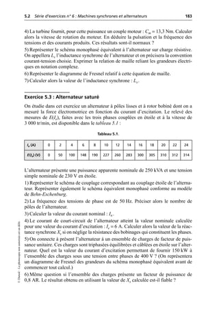 5.2 Série d’exercices n° 6 : Machines synchrones et alternateurs 183
©
Dunod
–
La
photocopie
non
autorisée
est
un
délit.
4) La turbine fournit, pour cette puissance un couple moteur : Cm = 13,3 Nm. Calculer
alors la vitesse de rotation du moteur. En déduire la pulsation et la fréquence des
tensions et des courants produits. Ces résultats sont-il normaux ?
5) Représenter le schéma monophasé équivalent à l’alternateur sur charge résistive.
On appellera Ls l’inductance synchrone de l’alternateur et on précisera la convention
courant-tension choisie. Exprimer la relation de maille reliant les grandeurs électri-
ques en notation complexe.
6) Représenter le diagramme de Fresnel relatif à cette équation de maille.
7) Calculer alors la valeur de l’inductance synchrone : Ls.
Exercice 5.3 : Alternateur saturé
On étudie dans cet exercice un alternateur à pôles lisses et à rotor bobiné dont on a
mesuré la force électromotrice en fonction du courant d’excitation. Le relevé des
mesures de E(Ie), faites avec les trois phases couplées en étoile et à la vitesse de
3 000 tr/min, est disponible dans le tableau 5.1 :
L’alternateur présente une puissance apparente nominale de 250 kVA et une tension
simple nominale de 230 V en étoile.
1) Représenter le schéma de couplage correspondant au couplage étoile de l’alterna-
teur. Représenter également le schéma équivalent monophasé conforme au modèle
de Behn-Eschenburg.
2) La fréquence des tensions de phase est de 50 Hz. Préciser alors le nombre de
pôles de l’alternateur.
3) Calculer la valeur du courant nominal : In.
4) Le courant de court-circuit de l’alternateur atteint la valeur nominale calculée
pour une valeur du courant d’excitation : Ie = 6 A. Calculer alors la valeur de la réac-
tance synchrone Xs si on néglige la résistance des bobinages qui constituent les phases.
5) On connecte à présent l’alternateur à un ensemble de charges de facteur de puis-
sance unitaire. Ces charges sont triphasées équilibrées et câblées en étoile sur l’alter-
nateur. Quel est la valeur du courant d’excitation permettant de fournir 150 kW à
l’ensemble des charges sous une tension entre phases de 400 V ? (On représentera
un diagramme de Fresnel des grandeurs du schéma monophasé équivalent avant de
commencer tout calcul.)
6) Même question si l’ensemble des charges présente un facteur de puissance de
0,8 AR. Le résultat obtenu en utilisant la valeur de Xs calculée est-il fiable ?
Tableau 5.1.
Ie (A) 0 2 4 6 8 10 12 14 16 18 20 22 24
E(Ie) (V) 0 50 100 148 190 227 260 283 300 305 310 312 314
 
