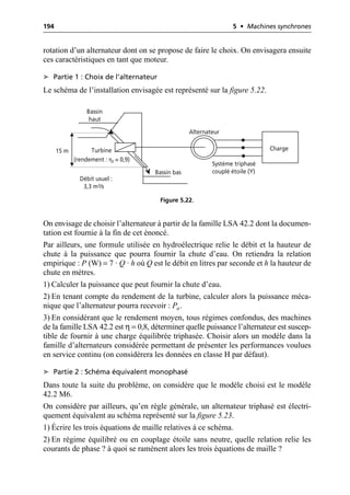 194 5 • Machines synchrones
rotation d’un alternateur dont on se propose de faire le choix. On envisagera ensuite
ces caractéristiques en tant que moteur.
➤ Partie 1 : Choix de l’alternateur
Le schéma de l’installation envisagée est représenté sur la figure 5.22.
On envisage de choisir l’alternateur à partir de la famille LSA 42.2 dont la documen-
tation est fournie à la fin de cet énoncé.
Par ailleurs, une formule utilisée en hydroélectrique relie le débit et la hauteur de
chute à la puissance que pourra fournir la chute d’eau. On retiendra la relation
empirique : P (W) = 7 · Q · h où Q est le débit en litres par seconde et h la hauteur de
chute en mètres.
1) Calculer la puissance que peut fournir la chute d’eau.
2) En tenant compte du rendement de la turbine, calculer alors la puissance méca-
nique que l’alternateur pourra recevoir : Pa.
3) En considérant que le rendement moyen, tous régimes confondus, des machines
de la famille LSA 42.2 est η = 0,8, déterminer quelle puissance l’alternateur est suscep-
tible de fournir à une charge équilibrée triphasée. Choisir alors un modèle dans la
famille d’alternateurs considérée permettant de présenter les performances voulues
en service continu (on considèrera les données en classe H par défaut).
➤ Partie 2 : Schéma équivalent monophasé
Dans toute la suite du problème, on considère que le modèle choisi est le modèle
42.2 M6.
On considère par ailleurs, qu’en règle générale, un alternateur triphasé est électri-
quement équivalent au schéma représenté sur la figure 5.23.
1) Écrire les trois équations de maille relatives à ce schéma.
2) En régime équilibré ou en couplage étoile sans neutre, quelle relation relie les
courants de phase ? à quoi se ramènent alors les trois équations de maille ?
Bassin
haut
Charge
Bassin bas
Turbine
(rendement : ηt = 0,9)
Système triphasé
couplé étoile (Y)
Alternateur
15 m
Débit usuel :
3,3 m3/s
Figure 5.22.
 