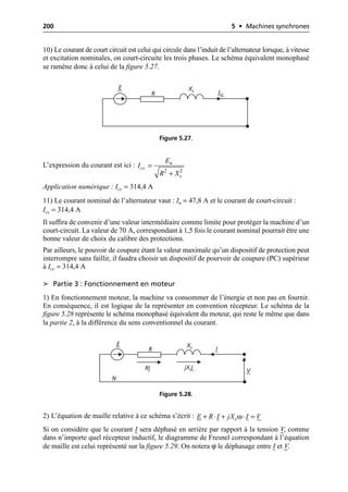 200 5 • Machines synchrones
10) Le courant de court circuit est celui qui circule dans l’induit de l’alternateur lorsque, à vitesse
et excitation nominales, on court-circuite les trois phases. Le schéma équivalent monophasé
se ramène donc à celui de la figure 5.27.
L’expression du courant est ici :
Application numérique : Icc = 314,4 A
11) Le courant nominal de l’alternateur vaut : In = 47,8 A et le courant de court-circuit :
Icc = 314,4 A
Il suffira de convenir d’une valeur intermédiaire comme limite pour protéger la machine d’un
court-circuit. La valeur de 70 A, correspondant à 1,5 fois le courant nominal pourrait être une
bonne valeur de choix du calibre des protections.
Par ailleurs, le pouvoir de coupure étant la valeur maximale qu’un dispositif de protection peut
interrompre sans faillir, il faudra choisir un dispositif de pourvoir de coupure (PC) supérieur
à Icc = 314,4 A
➤ Partie 3 : Fonctionnement en moteur
1) En fonctionnement moteur, la machine va consommer de l’énergie et non pas en fournir.
En conséquence, il est logique de la représenter en convention récepteur. Le schéma de la
figure 5.28 représente le schéma monophasé équivalent du moteur, qui reste le même que dans
la partie 2, à la différence du sens conventionnel du courant.
2) L’équation de maille relative à ce schéma s’écrit :
Si on considère que le courant I sera déphasé en arrière par rapport à la tension V, comme
dans n’importe quel récepteur inductif, le diagramme de Fresnel correspondant à l’équation
de maille est celui représenté sur la figure 5.29. On notera ϕ le déphasage entre I et V.
E
R
Xs Icc
Figure 5.27.
=
+
2 2
n
cc
s
E
I
R X
E
R
Xs I
N
V
RI jXsI
Figure 5.28.
ω
+ ◊ + ◊ =
s
E R I jX I V
 