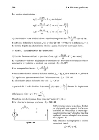 206 5 • Machines synchrones
Les tensions s’écriront donc :
4) Une vitesse de 1 500 tr/min équivaut à une vitesse angulaire : .
Il suffit donc d’identifier la pulsation : pω à la valeur pour en déduire que p = 2.
Le nombre de pôles de cet alternateur est donc : quatre pôles (c’est-à-dire deux paires).
➤ Partie 2 : Caractérisation de l’alternateur
1) Une des formules établies à la question 1-2 est :
La valeur efficace nominale de cette force électromotrice est donné dans le tableau des données
constructeur et représente la tension à vide nominale : En = 14,3 kV.
Il est alors possible d’écrire :
Connaissant la valeur du courant d’excitation nominal, , on en déduit : K = 1,23 Wb/A
2) La puissance apparente nominale de l’alternateur vaut : SN = 1 500 kVA
La tension entre phases nominale, elle, vaut : UN = 20 kV
À partir de là, il suffit d’utiliser la relation donnant les impédances
réduites pour écrire :
On calcule alors la résistance d’une phase de l’induit : R = 3,2 Ω
Et la valeur de la réactance synchrone : Xs = 341,3 Ω
3) On remarque ici que la résistance d’induit
est négligeable par rapport à la réactance
synchrone. En conséquence, le schéma équi-
valent monophasé de l’alternateur peut être
représenté, en convention générateur, comme
sur la figure 5.32.
4) La relation de maille propre à ce schéma
monophasé s’écrit :
φ
ω ω
= = ◊ ◊ ◊
1
1
d ( )
( ) sin( )
d
e
t
e t K I p t
t
2
2
d ( ) 2
( ) sin
d 3
e
t
e t K I p t
t
φ π
ω ω
Ê ˆ
= = ◊ ◊ ◊ -
Á ˜
Ë ¯
φ π
ω ω
Ê ˆ
= = ◊ ◊ ◊ +
Á ˜
Ë ¯
3
3
d ( ) 2
( ) sin
d 3
e
t
e t K I p t
t
π
ω π
◊
= = ¥
2 1 500
50 rd/s
60
2 50 100
π π
¥ =
φ
ω ω
= = ◊ ◊ ◊
1
1
d ( )
( ) sin( )
d
e
t
e t K I t
t
ω
◊ ◊
=
2
e
n
K I
E
= 52 A
en
I
Ê ˆ
= ◊ ◊
Á ˜
Ë ¯
2
% 100 N
N
S
Z Z
U
= ◊
◊
2
%
100
N
N
U
Z Z
S
E
I
V
XS
Figure 5.32.
= ◊ +
S
E jX I V
 