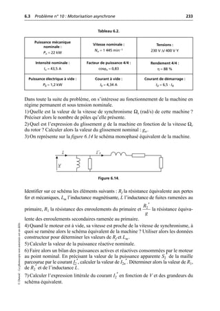 6.3 Problème n° 10 : Motorisation asynchrone 233
©
Dunod
–
La
photocopie
non
autorisée
est
un
délit.
Dans toute la suite du problème, on s’intéresse au fonctionnement de la machine en
régime permanent et sous tension nominale.
1) Quelle est la valeur de la vitesse de synchronisme Ωs (rad/s) de cette machine ?
Préciser alors le nombre de pôles qu’elle présente.
2) Quel est l’expression du glissement g de la machine en fonction de la vitesse Ωr
du rotor ? Calculer alors la valeur du glissement nominal : gn.
3) On représente sur la figure 6.14 le schéma monophasé équivalent de la machine.
Identifier sur ce schéma les éléments suivants : Rf la résistance équivalente aux pertes
fer et mécaniques, Lm l’inductance magnétisante, L l’inductance de fuites ramenées au
primaire, R1 la résistance des enroulements du primaire et la résistance équiva-
lente des enroulements secondaires ramenée au primaire.
4) Quand le moteur est à vide, sa vitesse est proche de la vitesse de synchronisme, à
quoi se ramène alors le schéma équivalent de la machine ? Utiliser alors les données
constructeur pour déterminer les valeurs de Rf et Lm.
5) Calculer la valeur de la puissance réactive nominale.
6) Faire alors un bilan des puissances actives et réactives consommées par le moteur
au point nominal. En précisant la valeur de la puissance apparente S2
′ de la maille
parcourue par le courant I2
′, calculer la valeur de I2n
′. Déterminer alors la valeur de R1,
de R2
′ et de l’inductance L.
7) Calculer l’expression littérale du courant I2
′ en fonction de V et des grandeurs du
schéma équivalent.
Tableau 6.2.
Puissance mécanique
nominale :
Pn = 22 kW
Vitesse nominale :
Nn = 1 445 min– 1
Tensions :
230 V ∆/ 400 V Y
Intensité nominale :
In = 43,5 A
Facteur de puissance 4/4 :
cosϕn = 0,83
Rendement 4/4 :
η = 88 %
Puissance électrique à vide :
P0 = 1,2 kW
Courant à vide :
I0 = 4,34 A
Courant de démarrage :
ID = 6,5 · IN
V
I I ′2
Figure 6.14.
2
R
g
¢
 