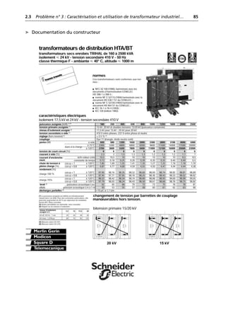 2.3 Problème n° 3 : Caractérisation et utilisation de transformateur industriel… 85
©
Dunod
–
La
photocopie
non
autorisée
est
un
délit.
➤ Documentation du constructeur
 