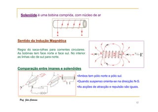 12
SolenSolenóóideide é uma bobina comprida, com núcleo de ar
Sentido da InduSentido da Induçção Magnão Magnééticatica
Regra do saca-rolhas para correntes circulares.
As bobinas tem face norte e face sul. No interior
as linhas vão de sul para norte.
ComparaComparaçção entre imanes e solenão entre imanes e solenóóidesides
•Ambos tem pólo norte e pólo sul.
•Quando suspenso orienta-se na direcção N-S.
•As acções de atracção e repulsão são iguais.
Prof. João Catarino
 