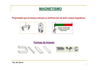 2
MAGNETISMOMAGNETISMO
Formas de ImanesFormas de Imanes
Propriedade que osPropriedade que os íímanes naturais ou artificias tem de atrair corpos magnmanes naturais ou artificias tem de atrair corpos magnééticosticos
Prof. João Catarino
 