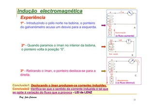 21
Conclusão1: Deslocando oDeslocando o ííman produzemman produzem--se correntes induzidas.se correntes induzidas.
Conclusão2 ::Verifica-se que o sentido da corrente induzida é tal que
se opõe à variação do fluxo que a provoca -- LEI de LENZLEI de LENZ
Afastamento
11ºº - Introduzindo o pólo norte na bobina, o ponteiro
do galvanómetro acusa um desvio para a esquerda.
InduInduçção electromagnão electromagnééticatica
Prof. João Catarino
22ºº - Quando paramos o íman no interior da bobina,
o ponteiro volta à posição “0”.
33ºº - Retirando o íman, o ponteiro desloca-se para a
direita.
ExperiênciaExperiência
(o fluxo aumenta)
(o fluxo diminui)
 