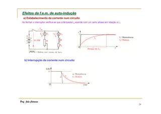 24
Prof. João Catarino
Efeitos daEfeitos da f.e.mf.e.m. de auto. de auto--induinduççãoão
Ao fechar o interruptor verifica-se que a lâmpada L2 acende com um certo atraso em relação a L1
a) Estabelecimento da corrente num circuito
b) Interrupção da corrente num circuito
 