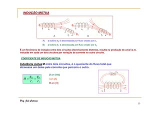 25
Prof. João Catarino
INDUINDUÇÇÃO MÃO MÚÚTUATUA
A) a bobina b2 é atravessada por fluxo criado por b1
B) a bobina b1 é atravessada por fluxo criado por b2
É um fenómeno de indução entre dois circuitos electricamente distintos, resulta na produção de uma f.e.m.
induzida em cada um dos circuitos por variação da corrente no outro circuito.
COEFICIENTE DE INDUCOEFICIENTE DE INDUÇÇÃO MÃO MÚÚTUATUA
Indutância mIndutância múútuatua M entre dois circuitos, é o quociente do fluxo total que
atravessa um deles pela corrente que percorre o outro.
2
21
1
12
II
M
φφ
==
Ø em [Wb]
I em [A]
M em [H]
 