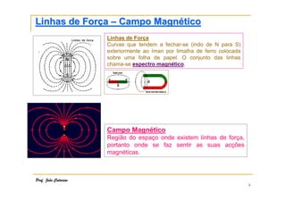 6
Linhas de ForLinhas de Forççaa –– Campo MagnCampo Magnééticotico
Linhas de Força
Curvas que tendem a fechar-se (indo de N para S)
exteriormente ao íman por limalha de ferro colocada
sobre uma folha de papel. O conjunto das linhas
chama-se espectro magnético.
Campo Magnético
Região do espaço onde existem linhas de força,
portanto onde se faz sentir as suas acções
magnéticas.
Prof. João Catarino
 