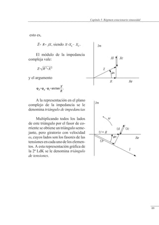 Régimen estacionario sinusoidal
esto es,
, siendo .
El módulo de la impedancia
compleja vale:
y el argumento
.
A la representación en el plano
complejo de la impedancia se le
denomina triángulo de impedancias
Multiplicando todos los lados
de este triángulo por el fasor de co-
rriente se obtiene un triángulo seme-
jante, pero giratorio con velocidad
, cuyos lados son los fasores de las
tensiones en cada uno de los elemen-
tos. A esta representación gráfica de
la 2ª LdK se le denomina triángulo
de tensiones.
© Saturnino Catalán Izquierdo. UPV -84-
Capítulo 5. Régimen estacionario sinusoidal
89
 