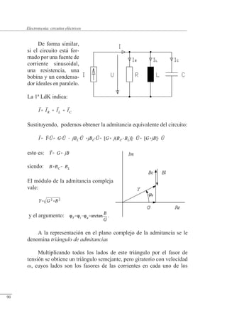 Circuitos eléctricos
De forma similar,
si el circuito está for-
mado por una fuente de
corriente sinusoidal,
una resistencia, una
bobina y un condensa-
dor ideales en paralelo.
La 1ª LdK indica:
Sustituyendo, podemos obtener la admitancia equivalente del circuito:
esto es:
siendo:
El módulo de la admitancia compleja
vale:
y el argumento: .
A la representación en el plano complejo de la admitancia se le
denomina triángulo de admitancias
Multiplicando todos los lados de este triángulo por el fasor de
tensión se obtiene un triángulo semejante, pero giratorio con velocidad
, cuyos lados son los fasores de las corrientes en cada uno de los
© Saturnino Catalán Izquierdo. UPV -85-
Electrotecnia: circuitos eléctricos
90
 