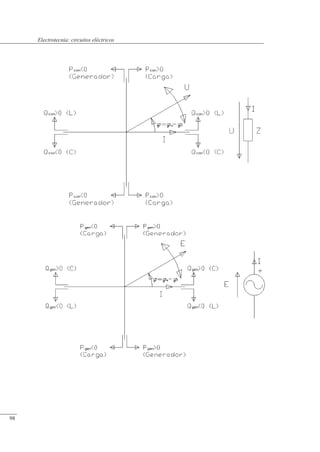 Circuitos eléctricos
© Saturnino Catalán Izquierdo. UPV -93-
Electrotecnia: circuitos eléctricos
98
 