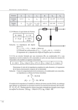 Circuitos eléctricos
E
+
L
R
B
A
C
5.2.9 Obtener el equivalente de Norton.
Solución: La impedancia del dipolo
pasivo es:
ZPASIVO= ZTh = 1/YN = 90,80 - j 289,41 �.
La corriente de cortocircuito es: IAB, cc = IAB(UAB=0)= IN = 0,3142 A
El argumento de IN depende del origen de ángulos que se considere.
5.3.4 En un circuito formado por una resistencia (R), un condensador (C) y una
impedancia resistivo-inductiva (Z) conectados en serie con una fuente de tensión (E)
sinusoidal se ha medido en régimen estacionario:
Determinar el valor de la impedancia compleja de cada elemento y el argumento
de la fuerza electromotriz respecto de la intensidad.
Solución: Como el comportamiento de la resistencia y el condensador son conocidos,
su impedancia se obtiene de forma inmediata:
El módulo de la impedancia Z también se obtiene de forma sencilla (20 �), sin embargo
para obtener su argumento es necesario resolver la ecuación de tensiones del circuito:
.Sustituyendolosvaloresconocidos,tomandoporejemplocomoorigen
de ángulos la corriente: .
Elemento E I1 I2 R XL XC
Corriente
(A)
1,410 I1 I2
3,410 1,4190º 3,7157,5º
Tensión
(V)
E EI1= 3,70
-67,7º
EI2= 6,39
-32,3º
6,820 2,82180º 3,767,5º
R= 100 � L= 1 H
C= 10 �F E= 100 V,
50 Hz
E= 230 V UR= 138,6 V UZ= 277,1 V UC= 138,6 V I= 13,86 A
© Saturnino Catalán Izquierdo. UPV -111-
Electrotecnia: circuitos eléctricos
116
 