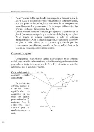 Circuitos eléctricos
• Fase: Tiene un doble significado, por una parte se denomina fase R,
fase S o fase T a cada uno de los conductores del sistema trifásico,
por otra parte se denomina fase a cada uno de los componentes
monofásicos de los generadores o de las cargas trifásicas (en los
gráficos los hemos denominado 1, 2 y 3).
Con la primera acepción se indica, por ejemplo, la corriente en la
fase R (para destacar aquello que es distinto de la fase S y de la fase
T: el ángulo en sistema equilibrados o todo en sistemas
desequilibrados). Con la segunda acepción, se denomina corriente
de fase al valor eficaz de la corriente que circula por los
componentes monofásicos y tensión de fase al valor eficaz de la
tensión de los componentes monofásicos.
Convenios de signos:
Completando los que hemos venido estableciendo, en los sistemas
trifásicos se consideran las corrientes en las líneas dirigiendose desde los
generadores hacia las cargas por R, S y T y, si están en estrella,
retornando por el conductor neutro.
Característicasdela
conexión estrella
equilibrada:
En la conexión
estrella, cuando el
s i s t e m a e s t á
equilibrado, las
corrientes en las
fases son iguales
pero desfasadas
radianes. Así, la
corriente que
circula por el
conductor neutro es
cero.
© 2013 Saturnino Catalán Izquierdo -133-
Electrotecnia: circuitos eléctricos
138
 