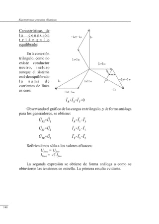 Circuitos eléctricos
Características de
l a c o n e x i ó n
t r i á n g u l o
equilibrado:
Enlaconexión
triángulo, como no
existe conductor
neutro, incluso
aunque el sistema
esté desequilibrado
l a s u m a d e
corrientes de línea
es cero:
Observando el gráfico de las cargas en triángulo, y de forma análoga
para los generadores, se obtiene:
Refiriendonos sólo a los valores eficaces:
Ulínea = Ufase
Ilínea = 3 Ifase
La segunda expresión se obtiene de forma análoga a como se
obtuvieron las tensiones en estrella. La primera resulta evidente.
© 2013 Saturnino Catalán Izquierdo -135-
Electrotecnia: circuitos eléctricos
140
 
