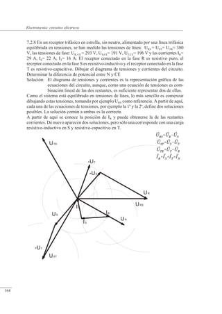 Circuitos eléctricos
IS
UST
-UT
-US
US
IT
UR
IR
UR
URS
-UT
UTR
7.2.8 En un receptor trifásico en estrella, sin neutro, alimentado por una línea trifásica
equilibrada en tensiones, se han medido las tensiones de línea: URS = UST= UTR= 380
V, las tensiones de fase: UR, CE = 293 V, US,CE= 191 V, UT,CE= 196 V y las corrientes IR=
29 A, IS= 22 A, IT= 16 A. El receptor conectado en la fase R es resistivo puro, el
receptor conectado en la fase S es resistivo-inductivo y el receptor conectado en la fase
T es resistivo-capacitivo. Dibujar el diagrama de tensiones y corrientes del circuito.
Determinar la diferencia de potencial entre N y CE
Solución: El diagrama de tensiones y corrientes es la representación gráfica de las
ecuaciones del circuito, aunque, como una ecuación de tensiones es com-
binación lineal de las dos restantes, es suficiente representar dos de ellas.
Como el sistema está equilibrado en tensiones de línea, lo más sencillo es comenzar
dibujando estas tensiones, tomando por ejemplo URS como referencia. A partir de aquí,
cada una de las ecuaciones de tensiones, por ejemplo la 1ª y la 2ª, define dos soluciones
posibles. La solución común a ambas es la correcta.
A partir de aquí se conoce la posición de IR y puede obtenerse la de las restantes
corrientes. De nuevo aparecen dos soluciones, pero sólo una corresponde con una carga
resistivo-inductiva en S y resistivo-capacitivo en T.
© 2013 Saturnino Catalán Izquierdo -159-
Electrotecnia: circuitos eléctricos
164
 