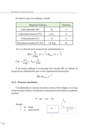 Circuitos eléctricos
Se observa que son análogas, siendo:
Magnitud Térmica Eléctrica
Calor aportado (W) Pp I
Capacidad térmica (J/ºC) m Cp C
Calentamiento (ºC) � u
Resistencia térmica (ºC/W) 1/k Sup R
Así, la solución de la ecuación de calentamiento es:
Con y
Y de forma análoga a la descarga del circuito RC se obtiene la
ecuación de enfriamiento que es una exponencial decreciente:
3A.2.- Procesos mecánicos
Considerando un sistema mecánico como el de la figura, en el que
existe energía cinética, rozamiento y energía potencial elástica, podemos
escribir:
Siendo:
• m: masa
• a: aceleración
m
k
F
x
© 2013 Saturnino Catalán Izquierdo -167-
Electrotecnia: circuitos eléctricos
174
 