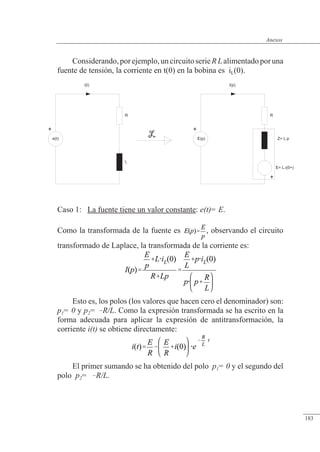 Anexos
Considerando, por ejemplo, un circuito serieRLalimentado por una
fuente de tensión, la corriente en t(0) en la bobina es iL(0).
Caso 1: La fuente tiene un valor constante: e(t)= E.
Como la transformada de la fuente es , observando el circuito
transformado de Laplace, la transformada de la corriente es:
Esto es, los polos (los valores que hacen cero el denominador) son:
p1= 0 y p2= R/L. Como la expresión transformada se ha escrito en la
forma adecuada para aplicar la expresión de antitransformación, la
corriente i(t) se obtiene directamente:
El primer sumando se ha obtenido del polo p1= 0 y el segundo del
polo p2= R/L.
Z= L.p
I(p)
E= L.i(0+)
+
+
E(p)
R
L
i(t)
+
e(t)
R
L
© 2013 Saturnino Catalán Izquierdo -176-
Anexos
183
 
