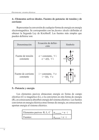 Circuitos eléctricos
i(t)
e(t)
4.- Elementos activos ideales. Fuentes de potencia: de tensión y de
corriente
Representan la conversión de cualquier forma de energía en energía
electromagnética. Se corresponden con las fuentes ideales definidas al
obtener la Segunda Ley de Kirchhoff. Las fuentes más simples que
pueden definirse son:
Denominación
Ecuación de defini-
ción
Símbolo
Fuente de tensión
constante
e = constante,  i
e = e(t),  i
Fuente de corriente
constante
i = constante,  e
i = i(t),  e
5.- Potencia y energía
Los elementos pasivos almacenan energía en forma de campo
eléctrico (C) o magnético (L), o la convierten en otra forma de energía
(R), en consecuencia absorben energía del sistema eléctrico. Las fuentes
convierten en energía eléctrica otras formas de energía, en consecuencia
aportan energía al sistema eléctrico.
Elementos pasivos: R, L, C pconsumida = u  i
Fuentes: pgenerada = e  i
i(t)
e(t)
© Saturnino Catalán Izquierdo. UPV -7-
Electrotecnia: circuitos eléctricos
8
 