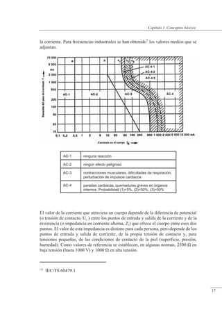 Conceptos básicos
AC-1 ninguna reacción
AC-2 ningún efecto peligroso
AC-3 contracciones musculares, dificultades de respiración,
perturbación de impulsos cardiacos
AC-4 paradas cardiacas, quemaduras graves en órganos
internos. Probabilidad (1)5%, (2)50%, (3)50%
la corriente. Para frecuencias industriales se han obtenido1
los valores medios que se
adjuntan.
El valor de la corriente que atraviesa un cuerpo depende de la diferencia de potencial
(o tensión de contacto, Uc ) entre los puntos de entrada y salida de la corriente y de la
resistencia (o impedancia en corriente alterna, Zt) que ofrece el cuerpo entre esos dos
puntos. El valor de esta impedancia es distinto para cada persona, pero depende de los
puntos de entrada y salida de corriente, de la propia tensión de contacto y, para
tensiones pequeñas, de las condiciones de contacto de la piel (superficie, presión,
humedad). Como valores de referencia se establecen, en algunas normas, 2500 � en
baja tensión (hasta 1000 V) y 1000 � en alta tensión.
(1)
IEC/TS 60479.1
© Saturnino Catalán Izquierdo. UPV -16-
Capítulo 1. Conceptos básicos
17
 